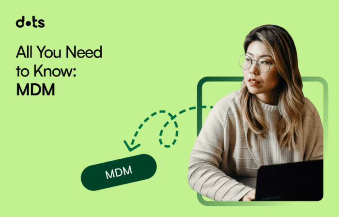 Blog post 3  Data Wipe