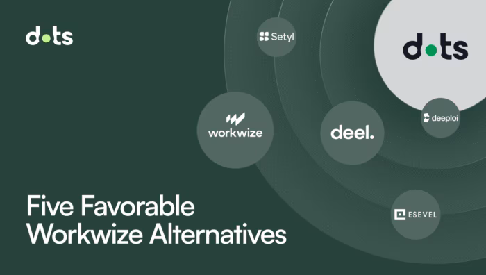 Five Favorable Workwize Alternatives Cover 1