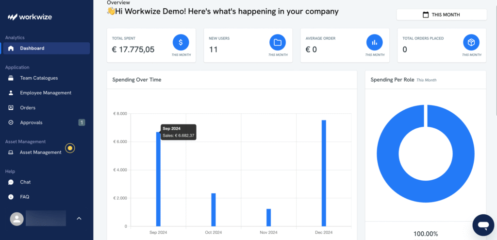 Workwize platform 