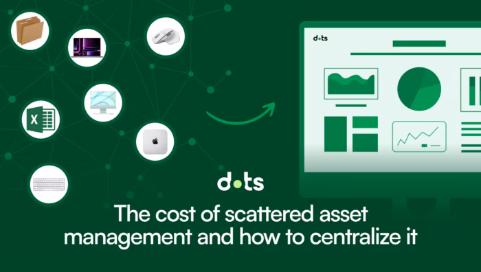 Scattered assets to centralized asset management dashboard.